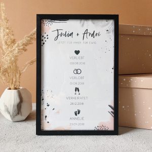 Hochzeitsposter_ Geschenk_Hochzeit_individualisiert mit Namen Brautpaar_k